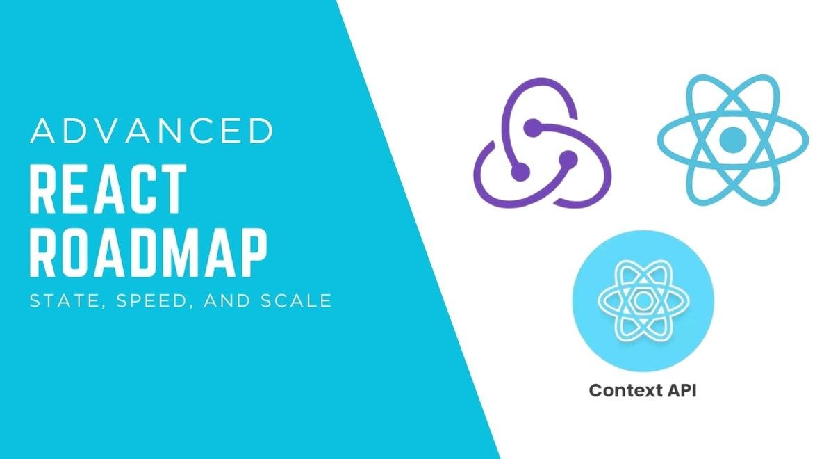 Advanced React Roadmap
